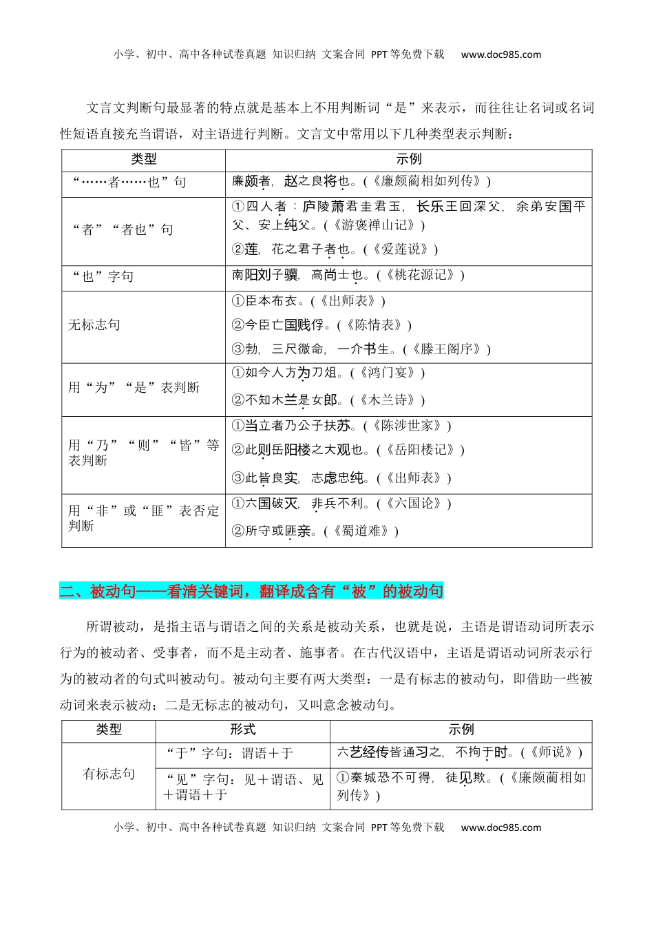 高考语文复习 专题12：文言句式（原卷版）-【上好课】2025年高考语文一轮复习知识清单.docx