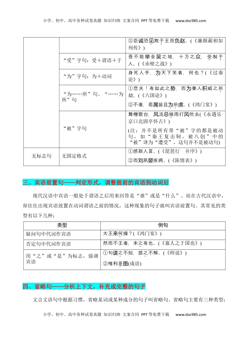 高考语文复习 专题12：文言句式（原卷版）-【上好课】2025年高考语文一轮复习知识清单.docx