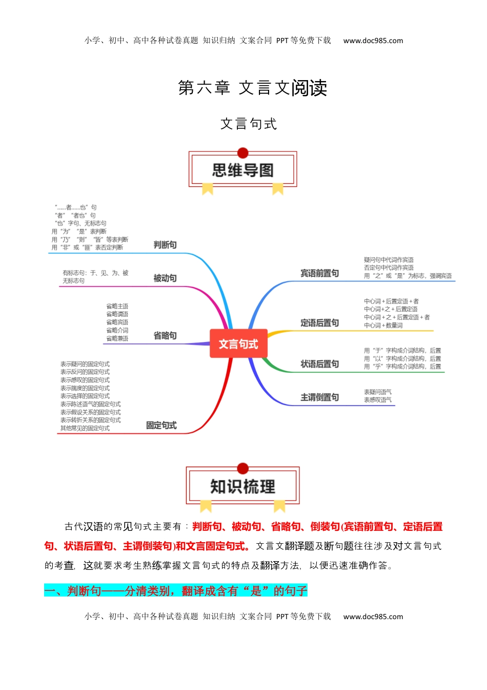 高考语文复习 专题12：文言句式（解析版）-【上好课】2025年高考语文一轮复习知识清单.docx