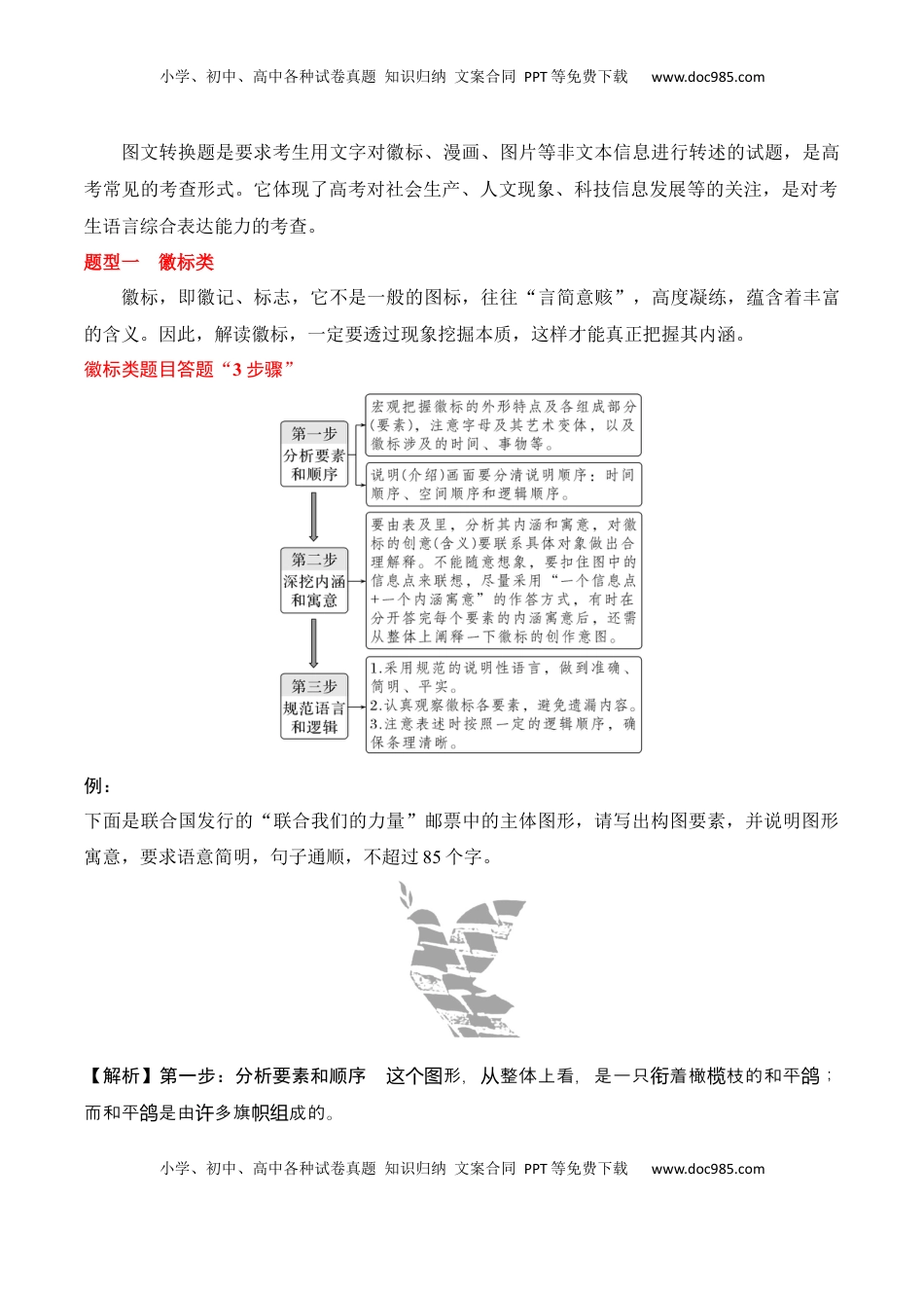 高考语文复习 专题13：图文转换（解析版）-【上好课】2025年高考语文一轮复习知识清单.docx