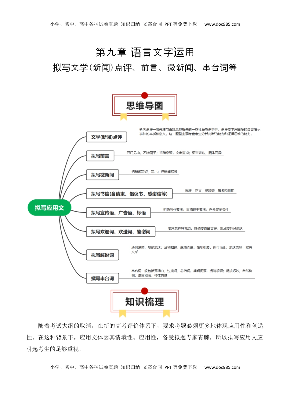 高考语文复习 专题12：拟写文学(新闻)点评、前言、微新闻、串台词等（解析版）-【上好课】2025年高考语文一轮复习知识清单.docx