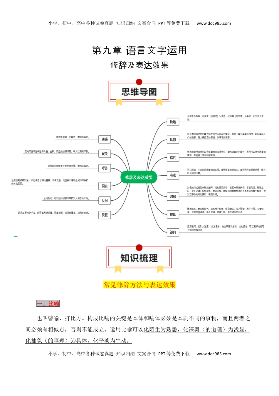 高考语文复习 专题05：修辞及表达效果（解析版）-【上好课】2025年高考语文一轮复习知识清单.docx