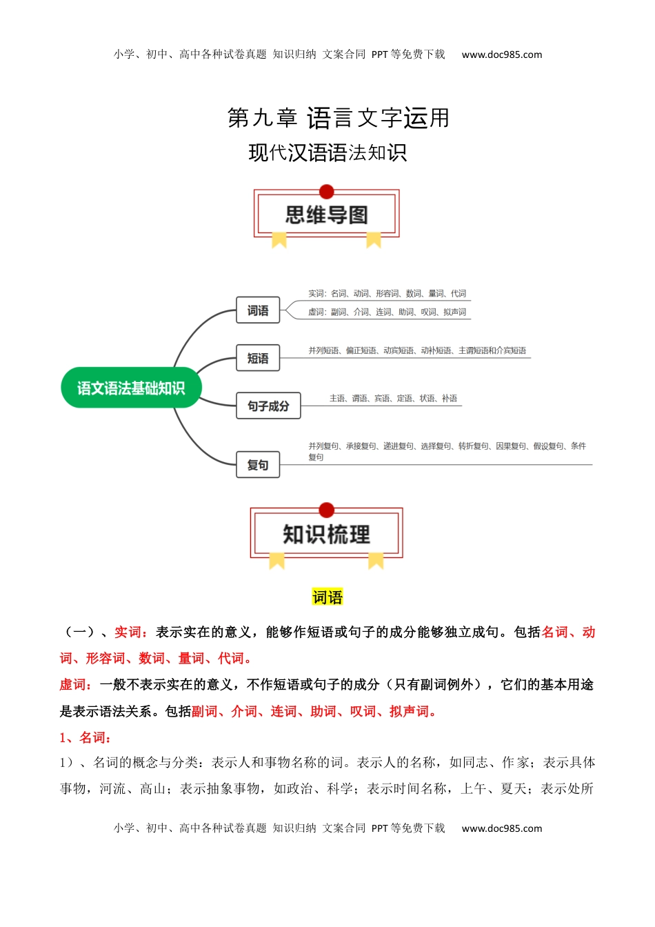 高考语文复习 专题01：现代汉语语法知识（解析版）-【上好课】2025年高考语文一轮复习知识清单.docx
