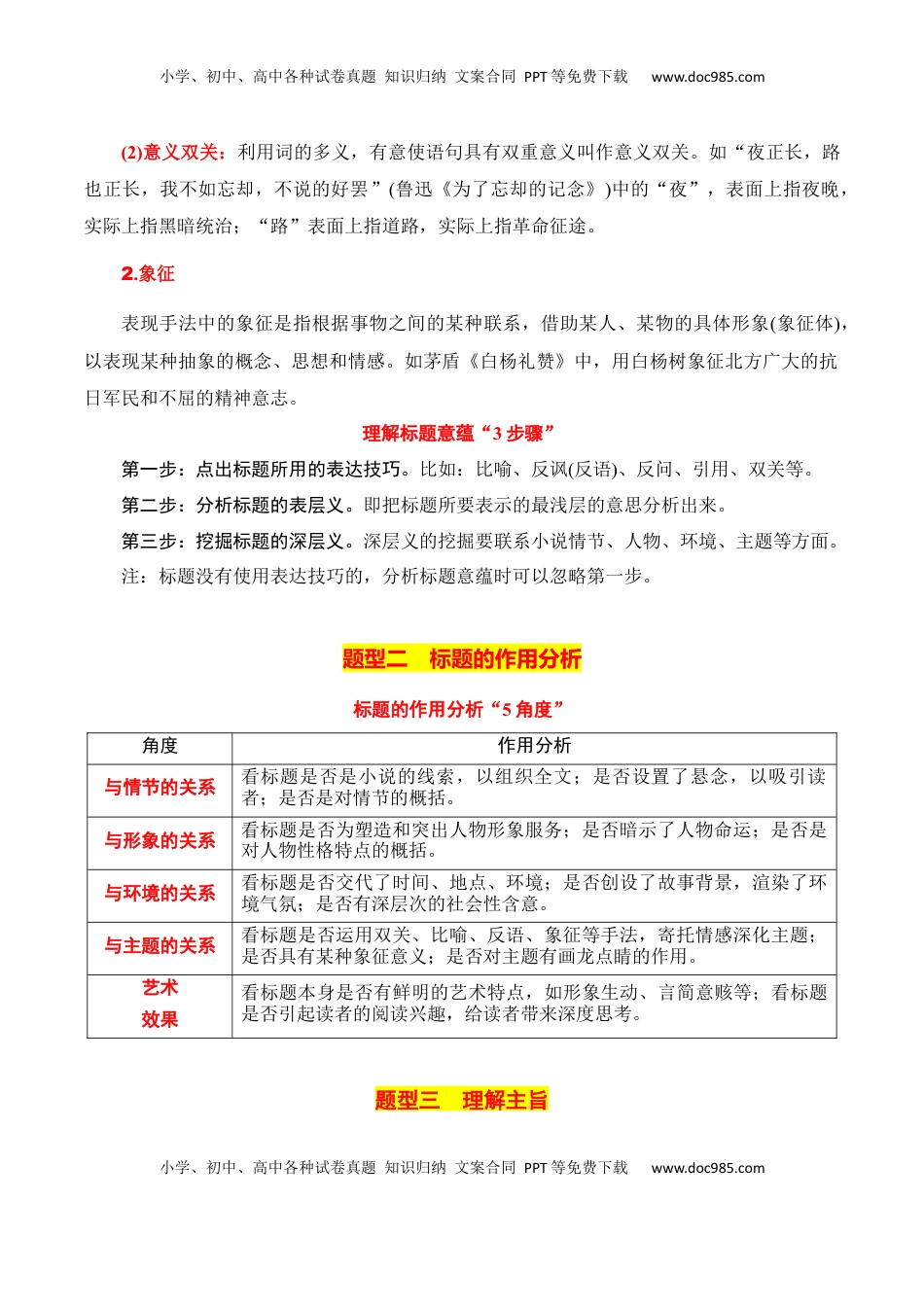 高考语文复习 专题06：探究主旨、标题、作者意图（原卷版）-【上好课】2025年高考语文一轮复习知识清单.docx