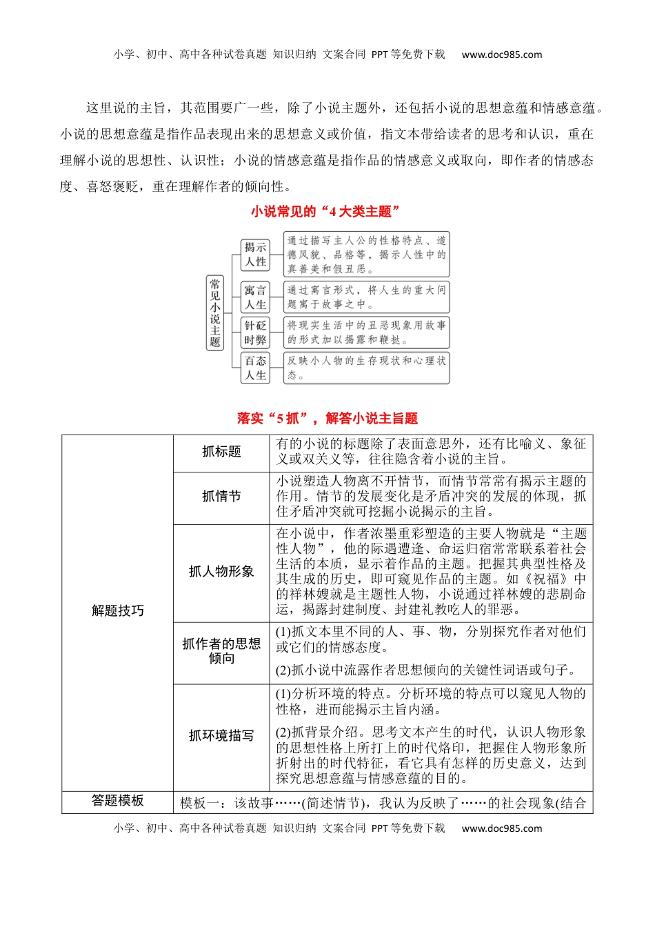 高考语文复习 专题06：探究主旨、标题、作者意图（原卷版）-【上好课】2025年高考语文一轮复习知识清单.docx