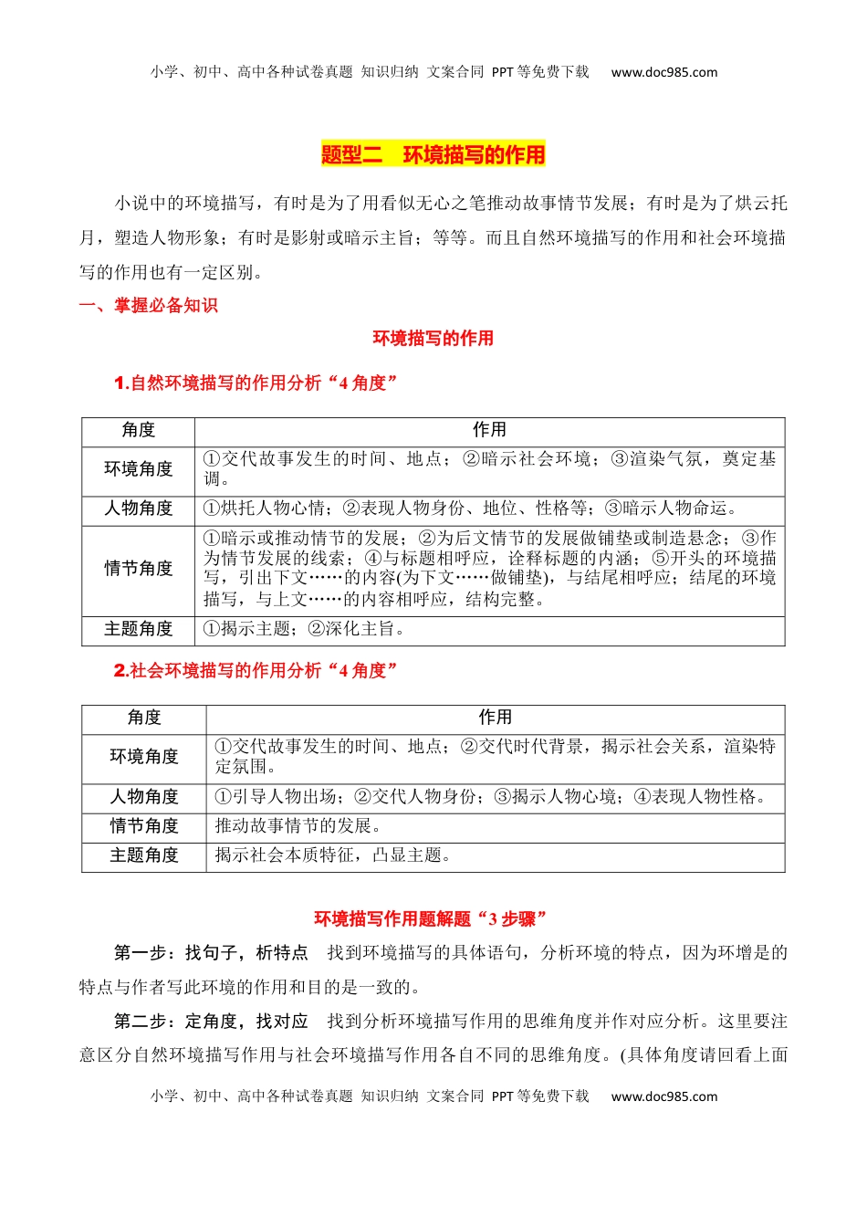 高考语文复习 专题03：赏析小说环境（原卷版）-【上好课】2025年高考语文一轮复习知识清单.docx