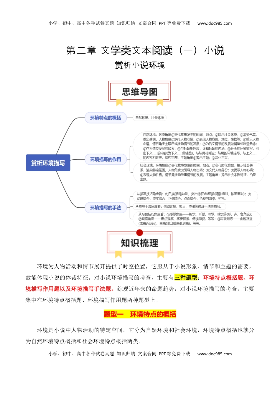 高考语文复习 专题03：赏析小说环境（解析版）-【上好课】2025年高考语文一轮复习知识清单.docx