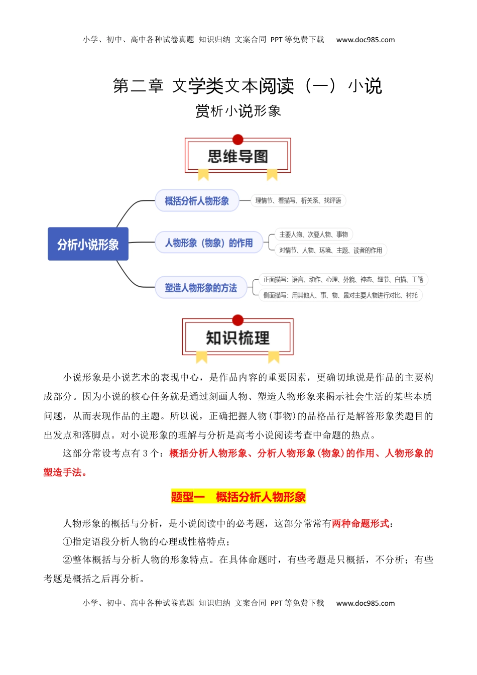 高考语文复习 专题02：赏析小说形象（原卷版）-【上好课】2025年高考语文一轮复习知识清单.docx
