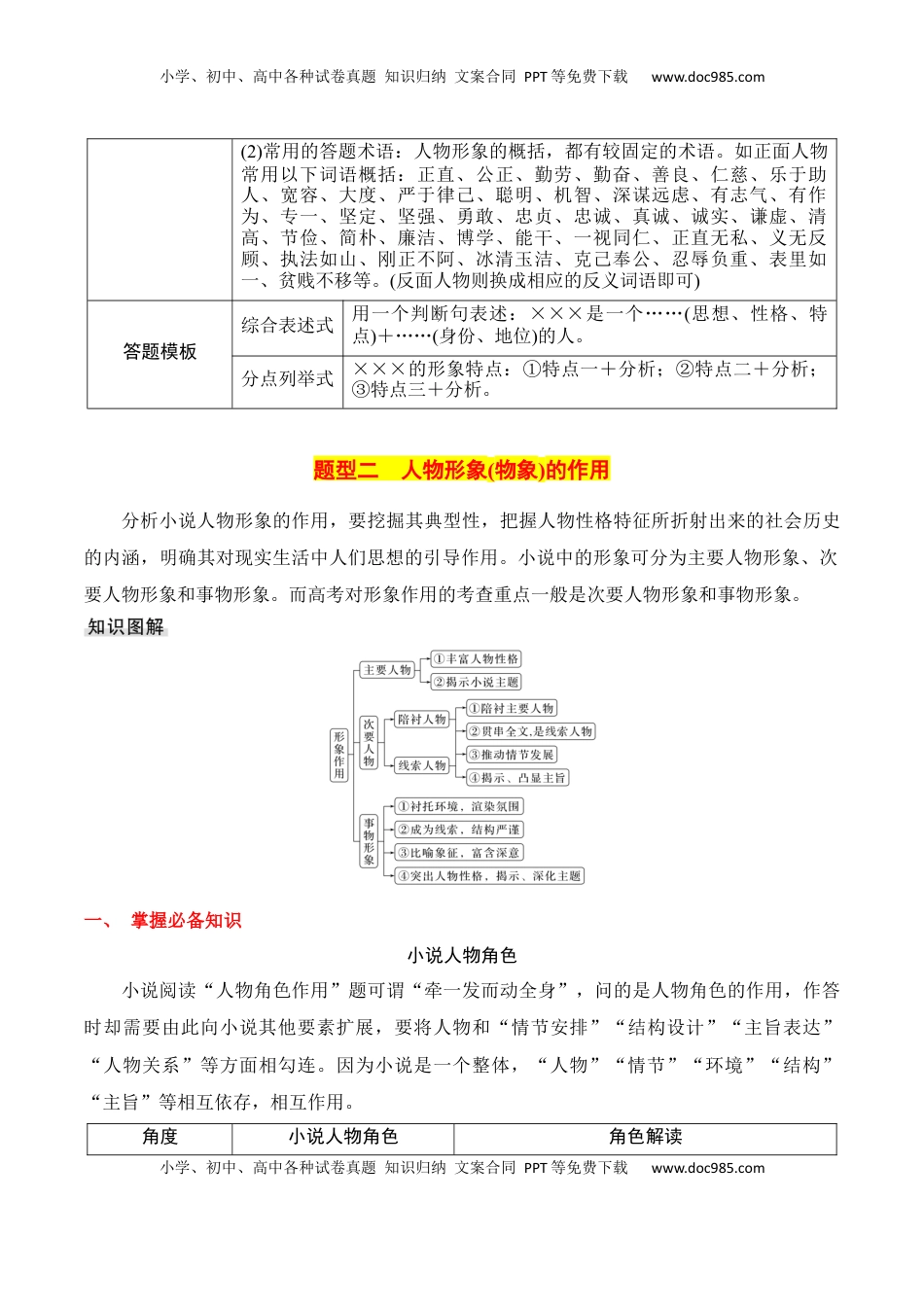 高考语文复习 专题02：赏析小说形象（解析版）-【上好课】2025年高考语文一轮复习知识清单.docx