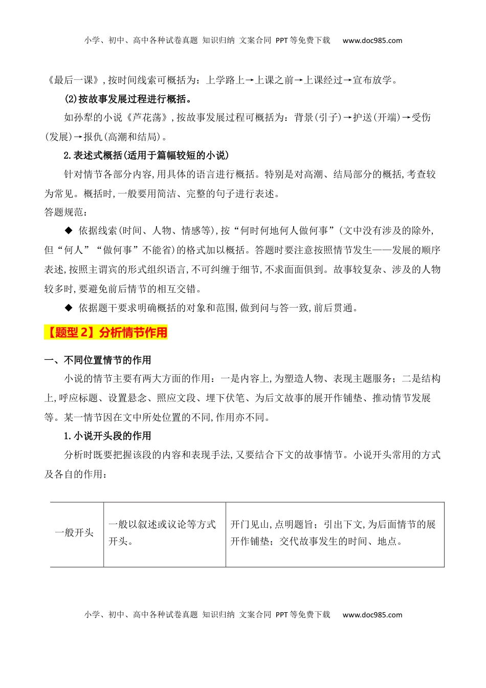高考语文复习 专题01：赏析小说故事情节（原卷版）-【上好课】2025年高考语文一轮复习知识清单.docx