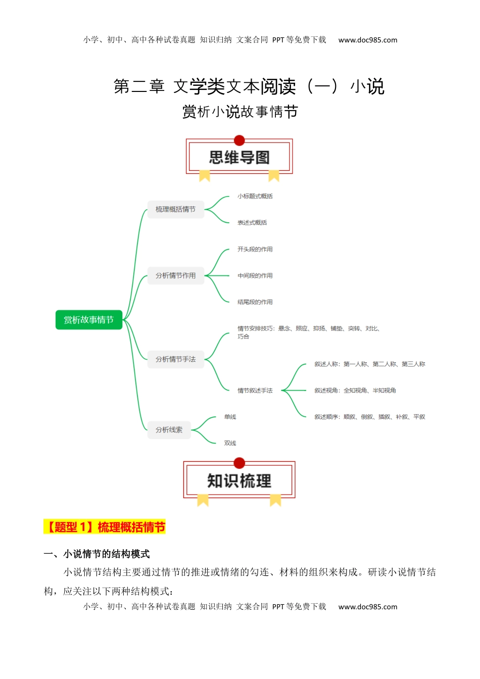 高考语文复习 专题01：赏析小说故事情节（解析版）-【上好课】2025年高考语文一轮复习知识清单.docx
