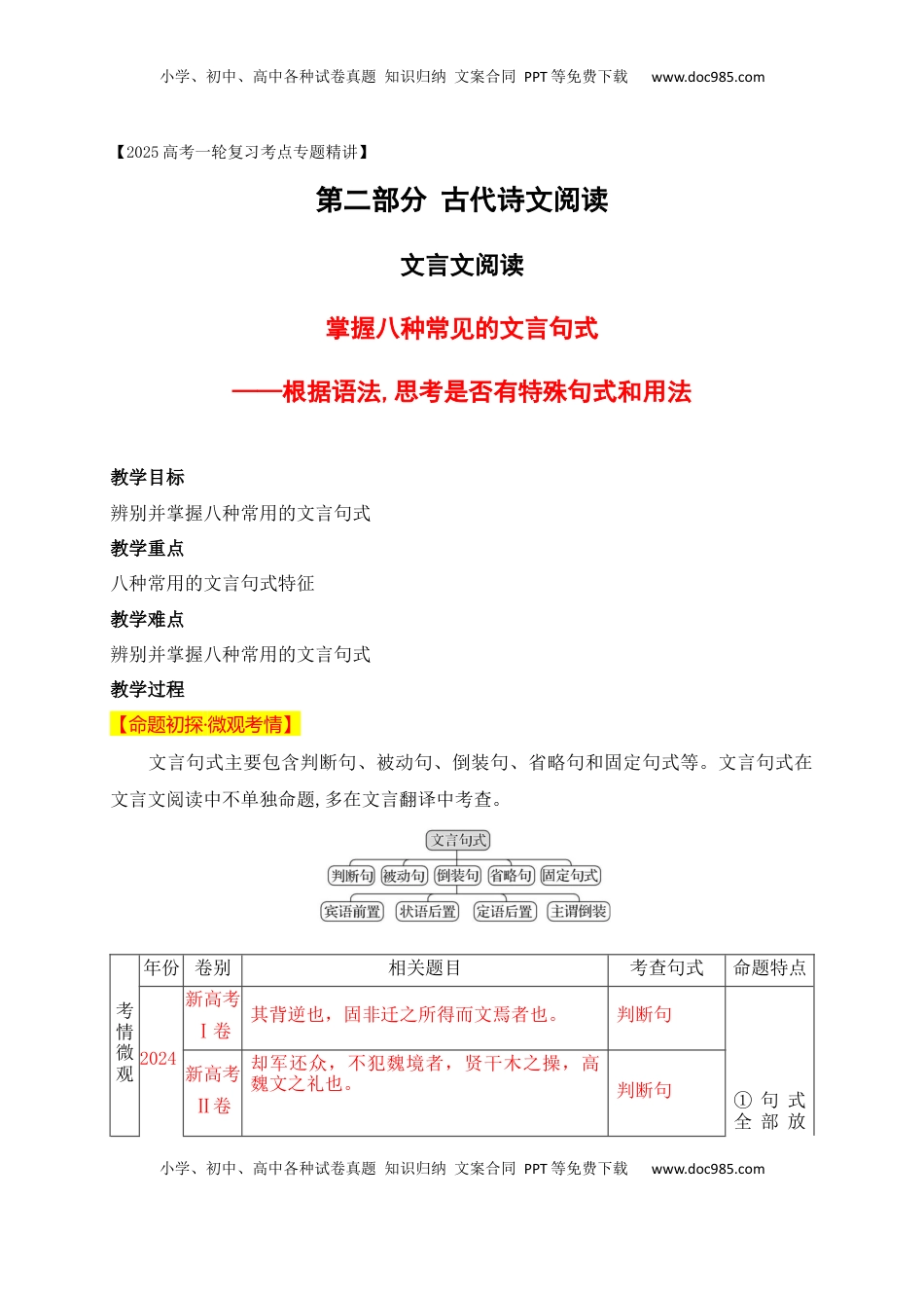高考语文复习 11 掌握八种常见的文言句式——根据语法,思考是否有特殊句式和用法.docx