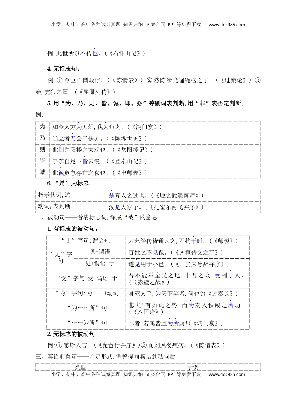 高考语文复习 11 掌握八种常见的文言句式——根据语法,思考是否有特殊句式和用法.docx