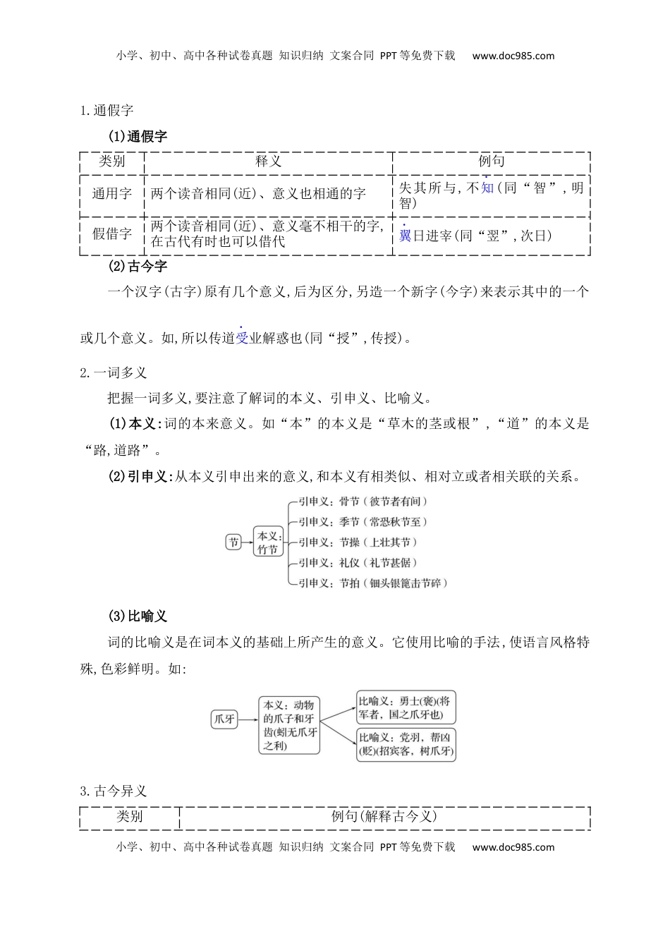 高考语文复习 08 五法推断文言实词，解除翻译疑难杂症——文言实词巧判断.docx
