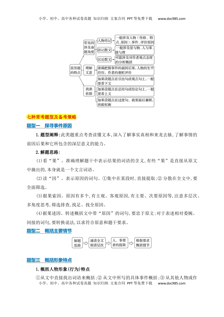 高考语文复习 06 精细筛选阅读,准确分层概括——文言文文意概括简答题满分攻略.docx