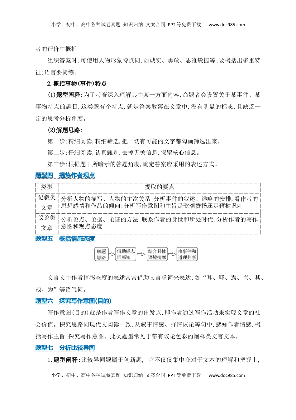高考语文复习 06 精细筛选阅读,准确分层概括——文言文文意概括简答题满分攻略.docx