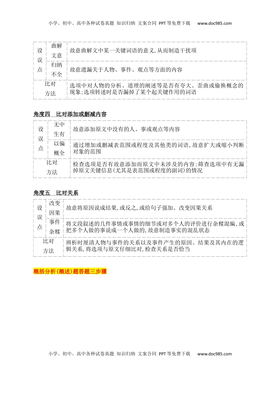 高考语文复习 05 五大角度比对,三步流程巧解文言文文意概括选择题.docx