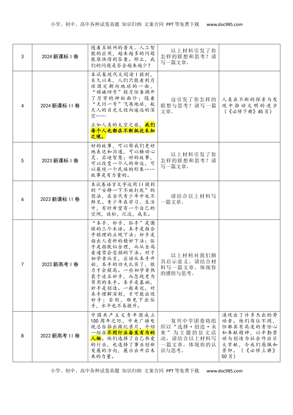 高考语文复习 写作（考教衔接讲义）（解析版）-【上好课】2025年高考语文一轮复习讲练测（新教材新高考）.docx