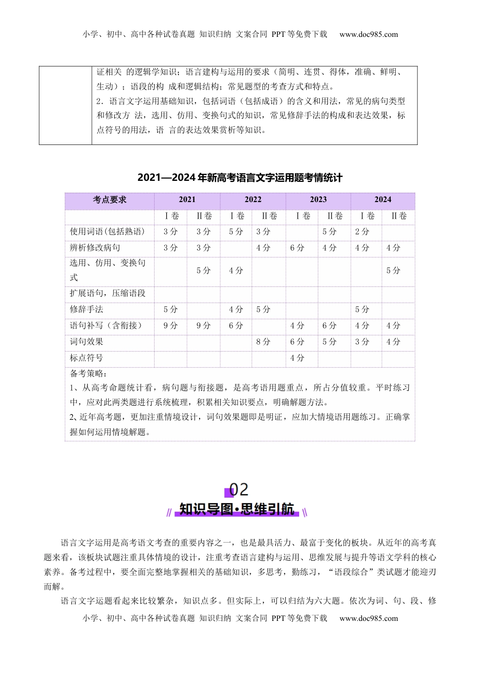高考语文复习 语言文字运用第一课（讲义）（解析版）.docx