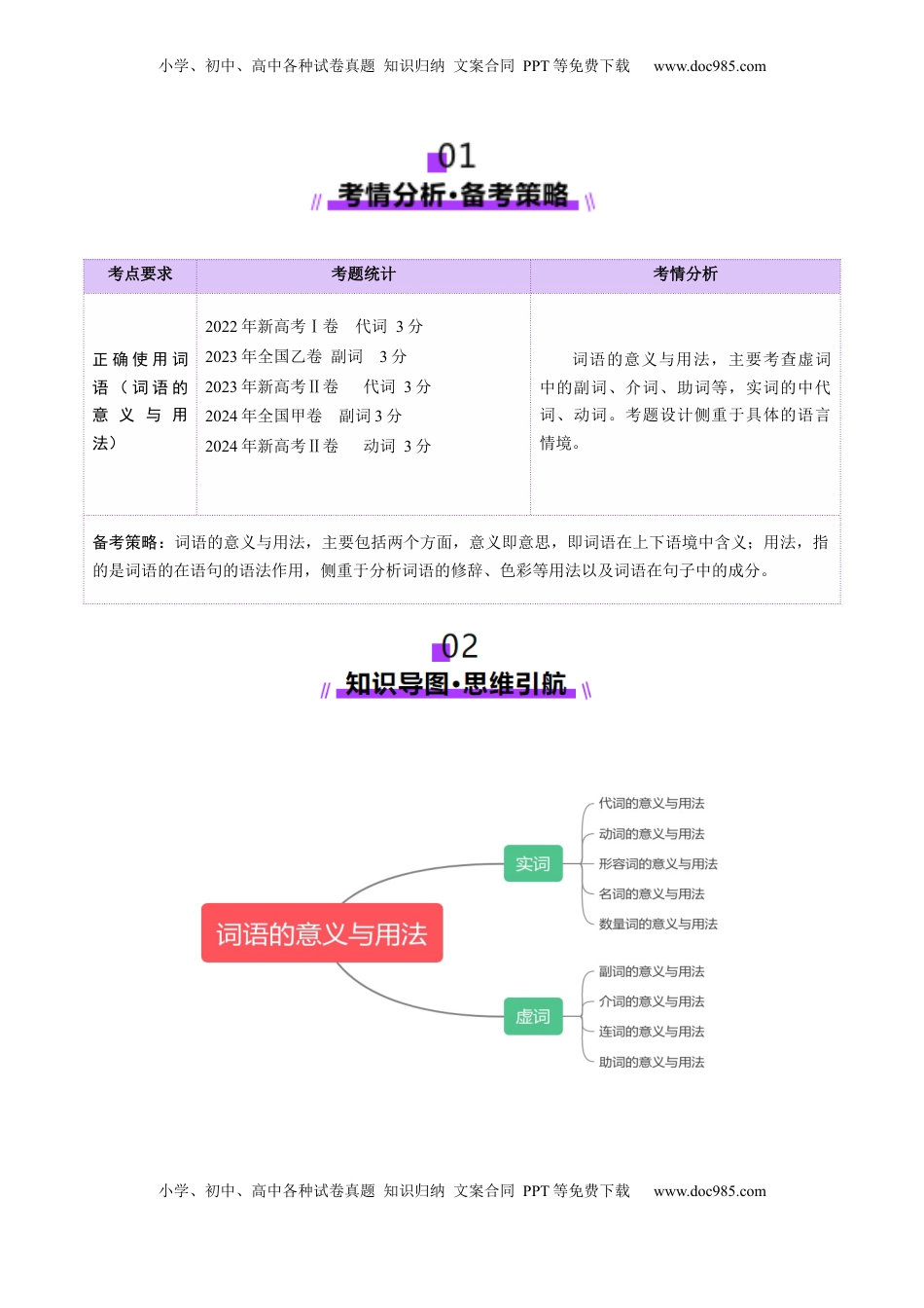 高考语文复习 第02讲  词语的意义与用法（讲义）（原卷版）.docx
