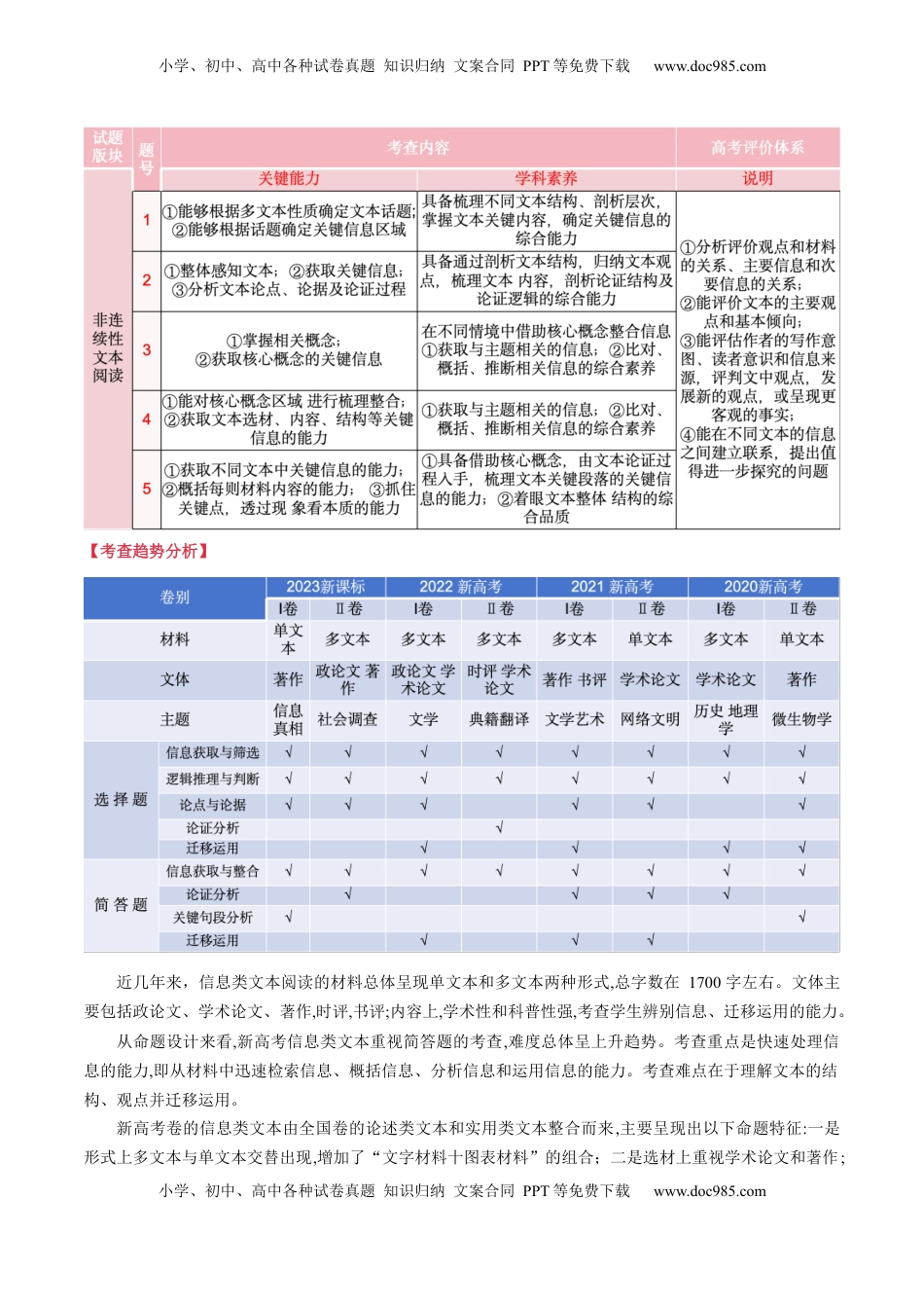 高考语文复习 信息类文本阅读第一课（讲义）（解析版）.docx