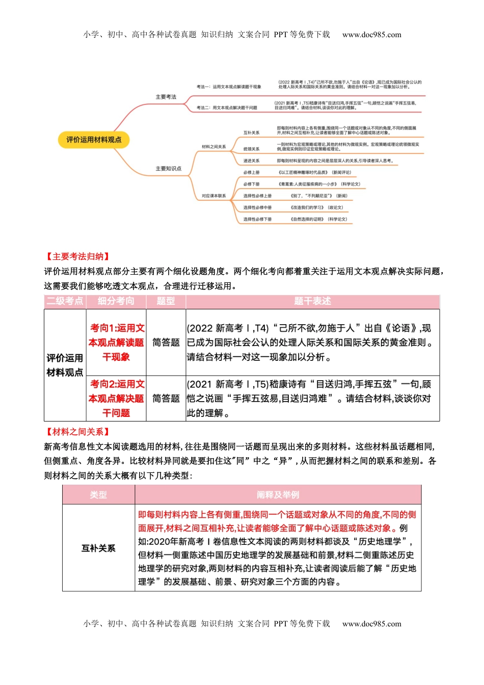 高考语文复习 第06讲 评价运用材料观点（讲义）解析版.docx