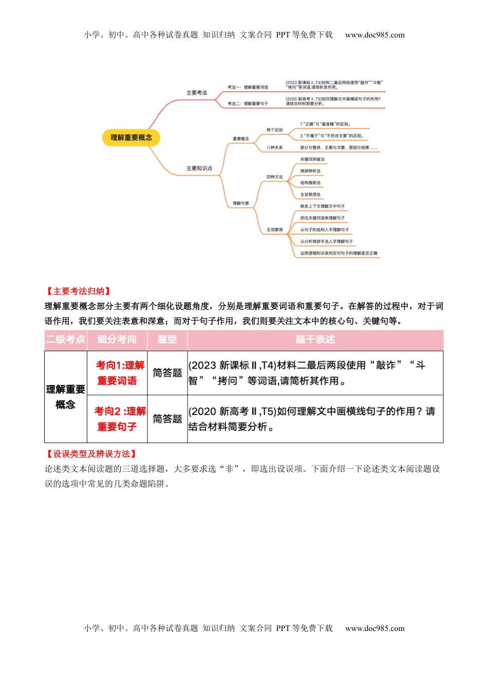 高考语文复习 第05讲 理解重要概念（讲义）解析版.docx