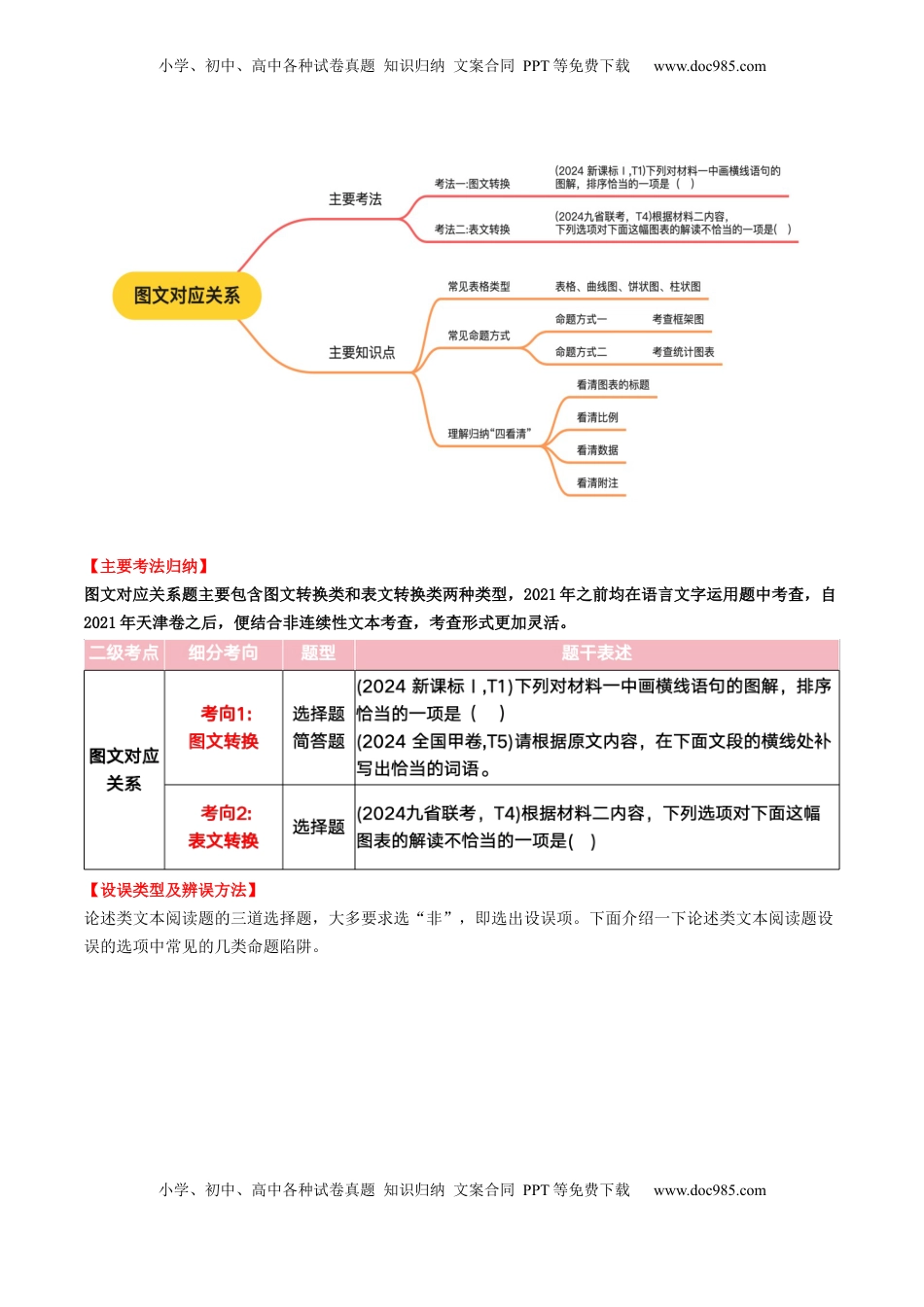 高考语文复习 第04讲 图文对应关系（讲义）解析版.docx
