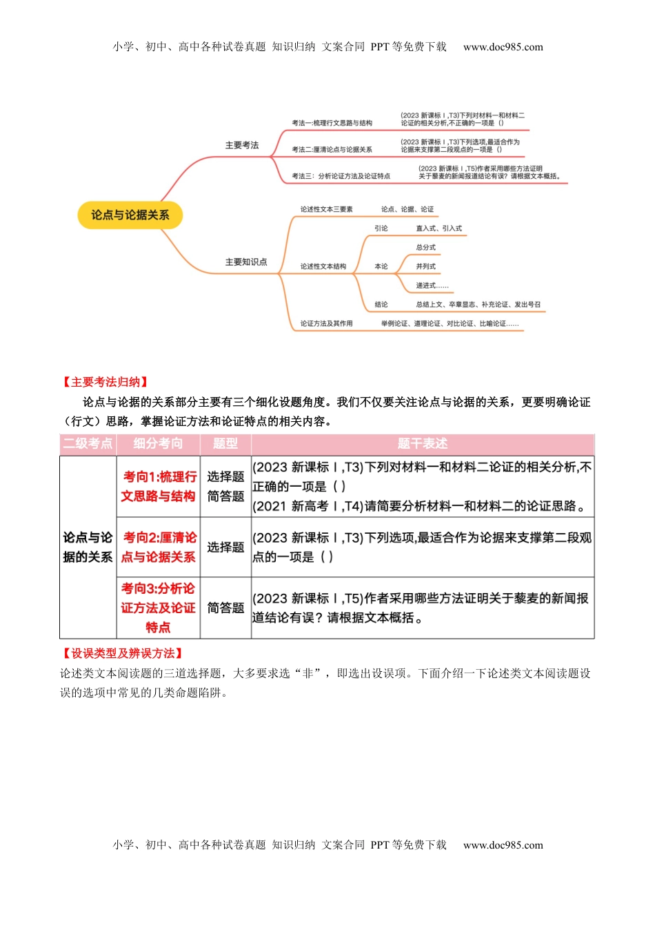 高考语文复习 第03讲 论点与论据的关系（讲义）原卷版.docx