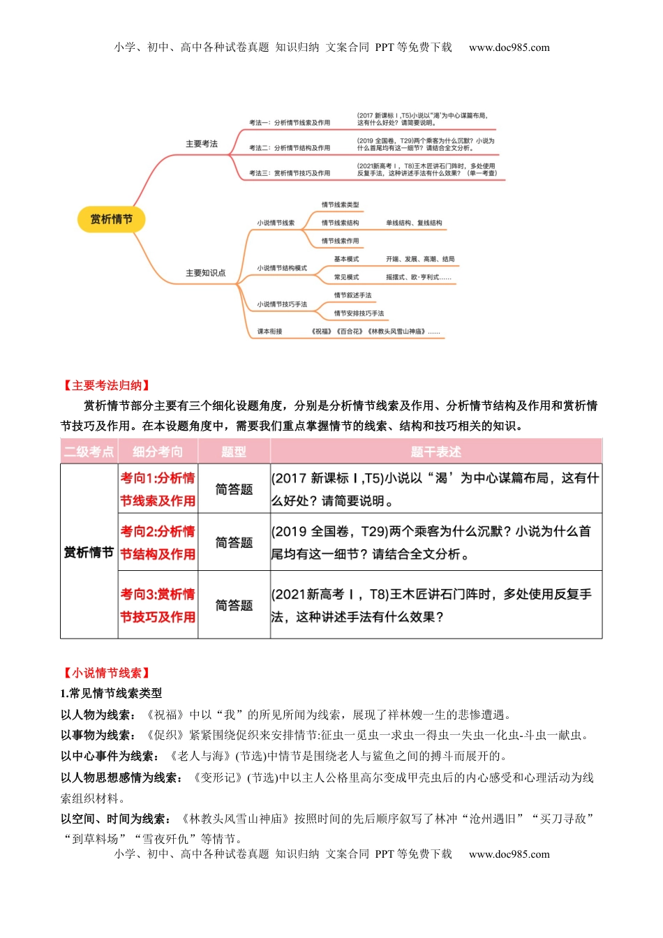 高考语文复习 第02讲 赏析情节（讲义）解析版.docx