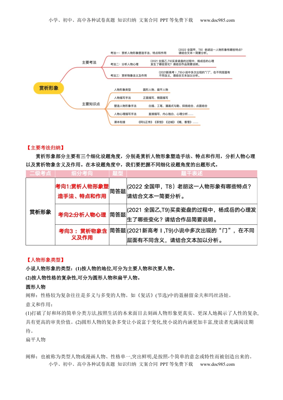 高考语文复习 第01讲 赏析形象（讲义）原卷版.docx