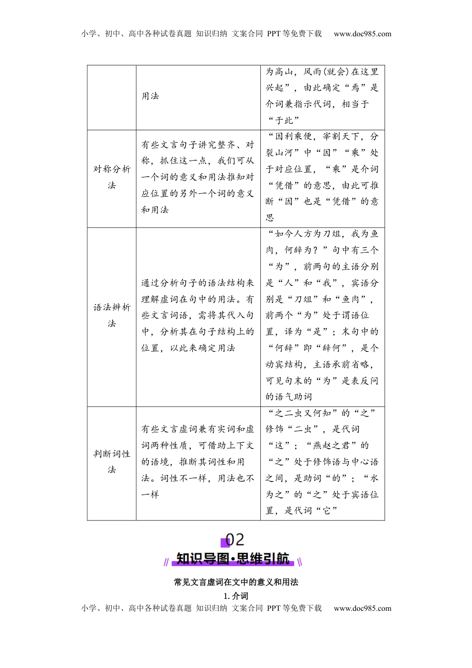 高考语文复习 第12讲 文言虚词的理解和翻译（讲义）（解析版）.docx
