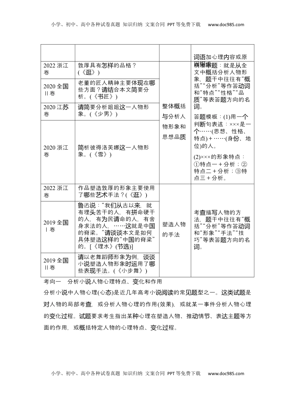 高考语文复习 2025届高中语文一轮复习学案49　概括分析人物形象（性格、品质特点、心理活动）和塑造手法（主流考法）（含答案）.docx
