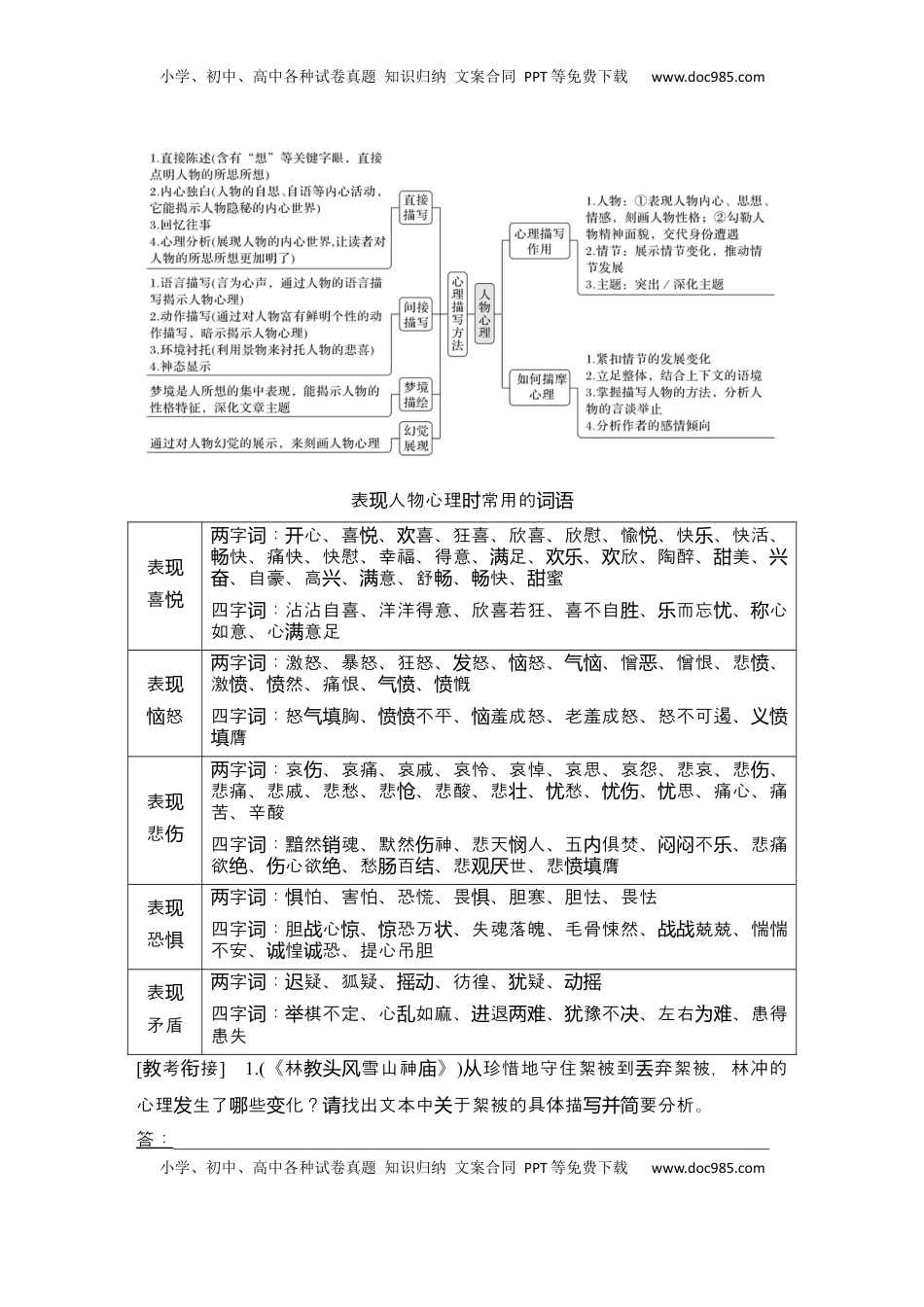 高考语文复习 2025届高中语文一轮复习学案49　概括分析人物形象（性格、品质特点、心理活动）和塑造手法（主流考法）（含答案）.docx