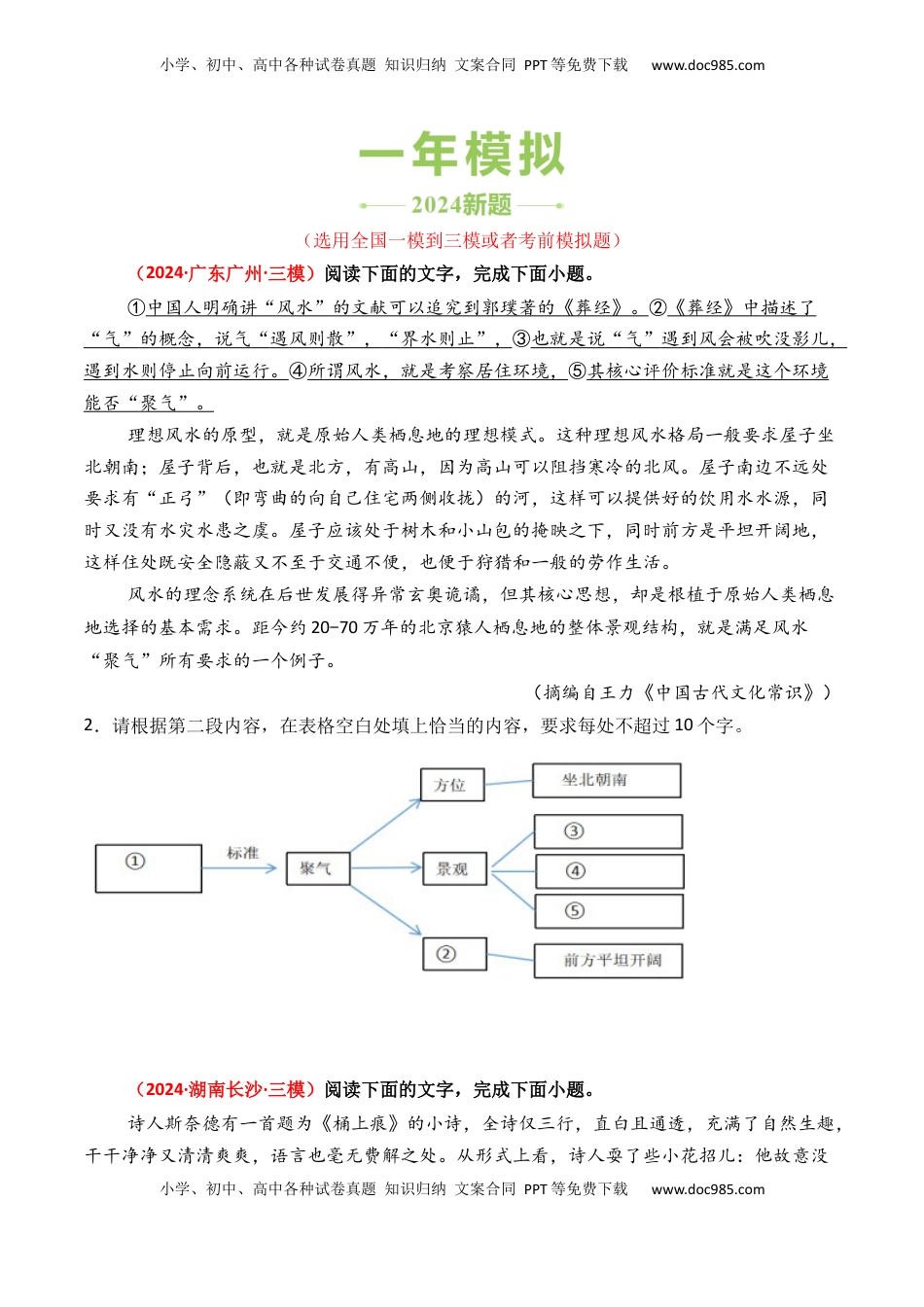 高考语文复习 专题08 图文转换-3年（2022-2024）高考1年模拟语文真题分类汇编（全国通用）（原卷版）.docx
