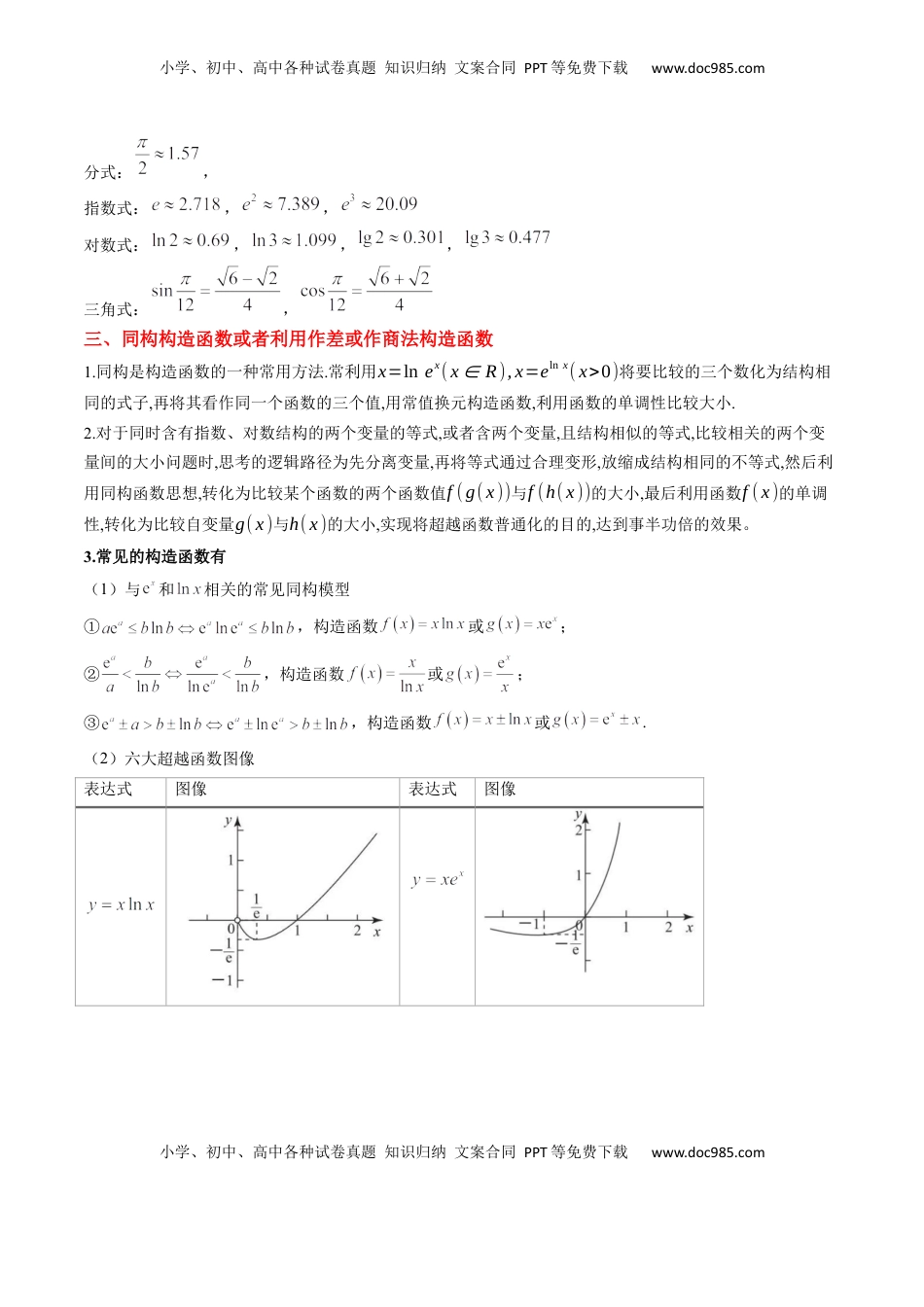 高考数学复习  思维拓展04 指对幂值的比较大小的常见七大类型（精讲+精练）-2025年高考数学一轮复习讲义及高频考点归纳与方法总结（新高考通用）解析版.docx