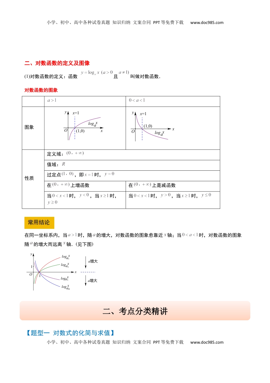 高考数学复习  第11讲 对数与对数函数（精讲）-2025年高考数学一轮复习讲义及高频考点归纳与方法总结（新高考通用）解析版.docx