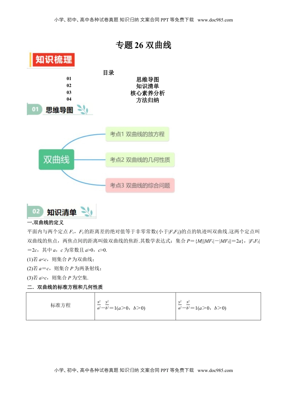 高考数学复习  专题26 双曲线（七大题型 模拟精练 核心素养分析 方法归纳）- （新高考专用） 专题26 双曲线（思维导图 知识清单 核心素养分析 方法归纳）.docx