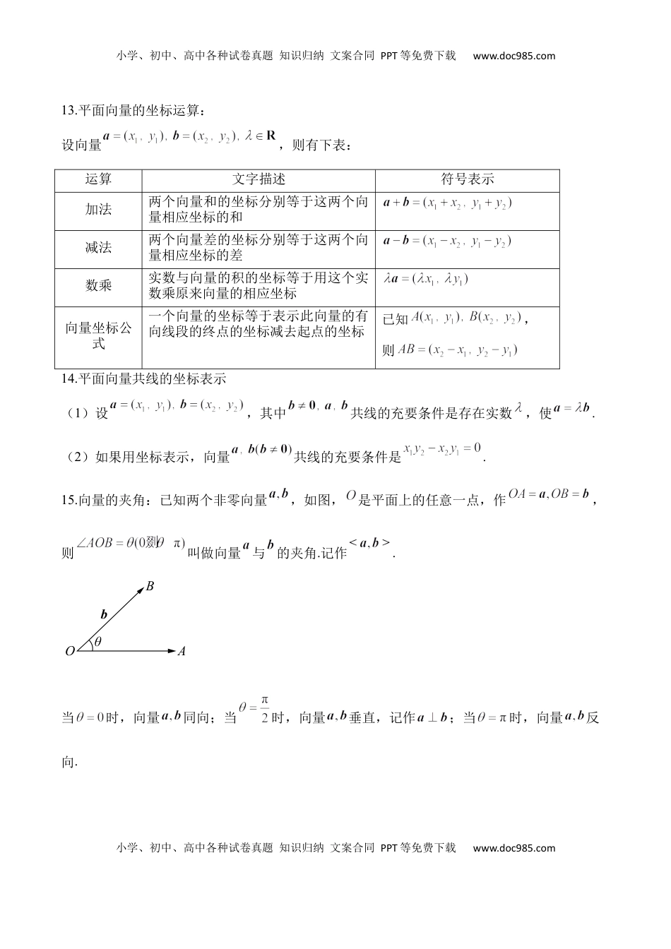 高考数学复习  平面向量——2025高考数学一轮复习易混易错专项复习（含解析）.docx