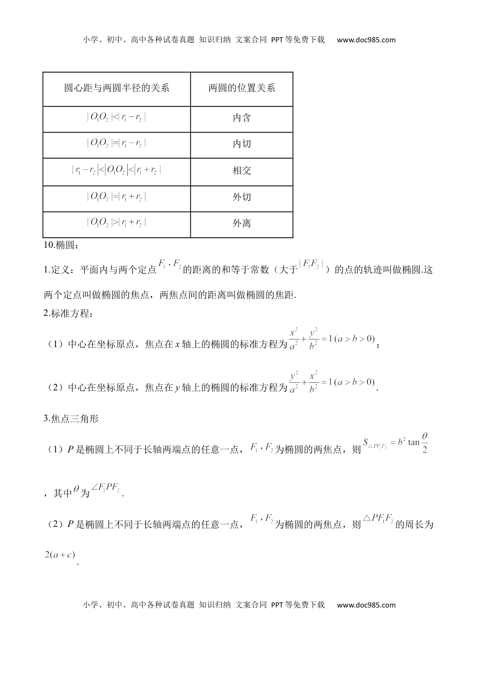 高考数学复习  平面解析几何——2025高考数学一轮复习易混易错专项复习（含解析）.docx