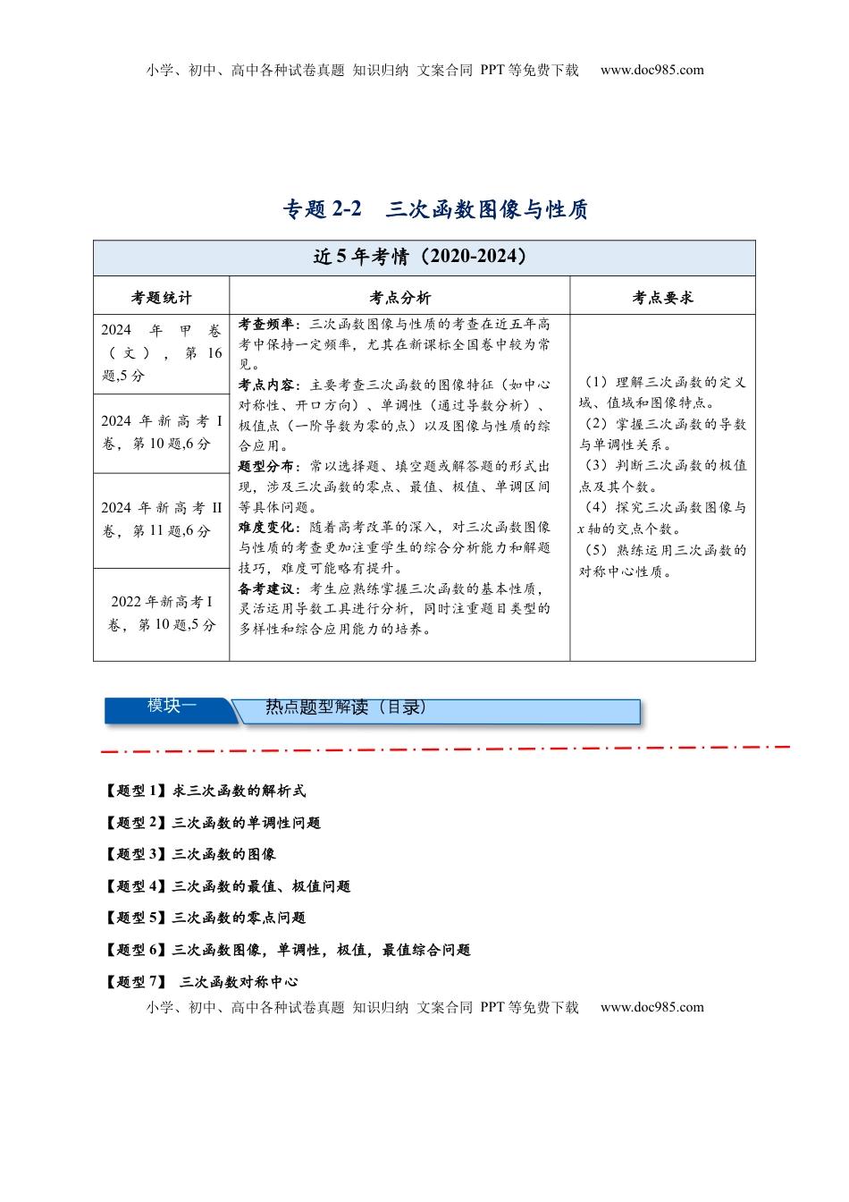 高考数学复习  重难点专题 2-2 三次函数图像与性质【10类题型】（解析版）-2025届高考数学热点题型归纳与重难点突（新高考专用）.docx
