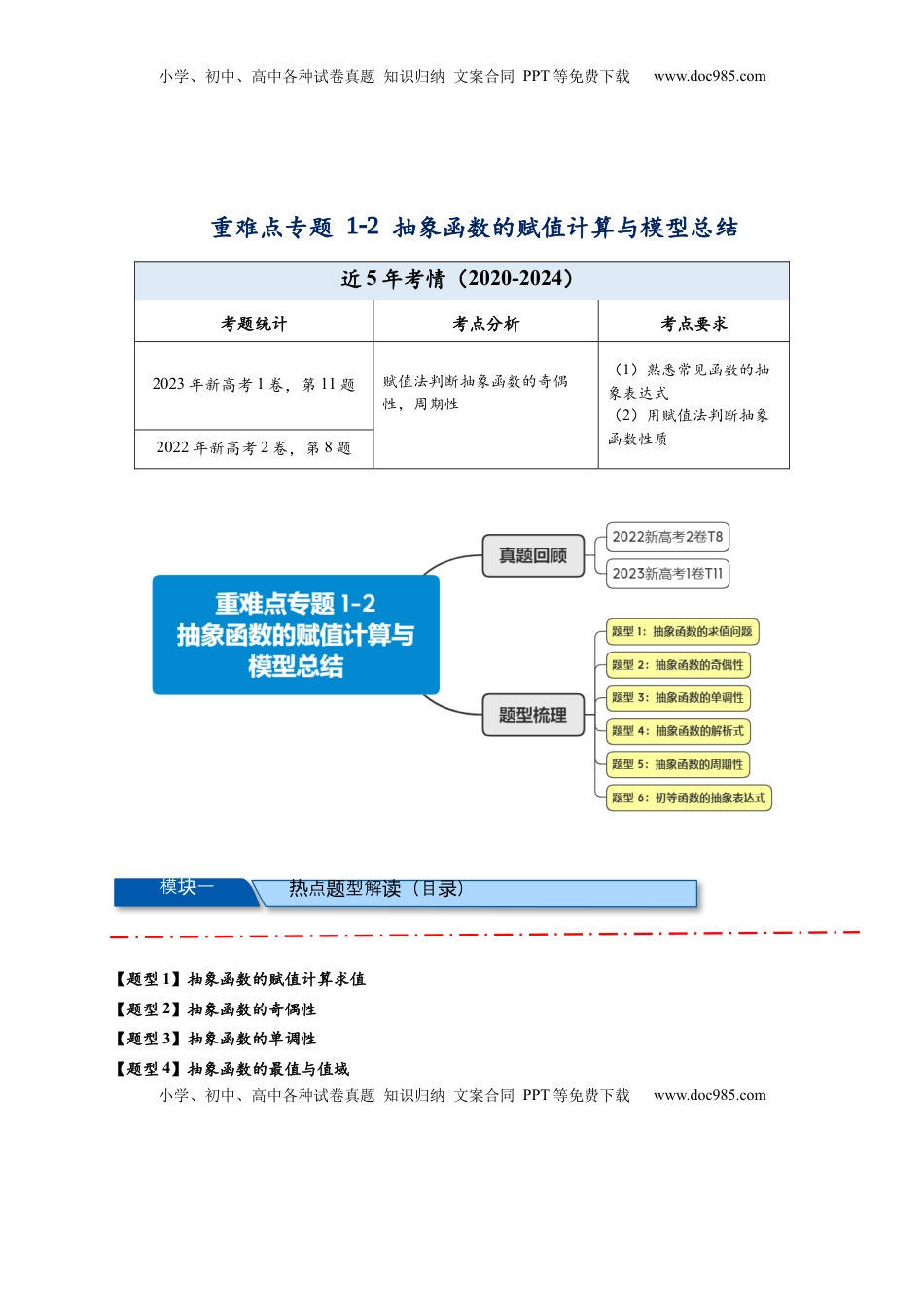 高考数学复习  重难点专题 1-2 抽象函数的赋值计算与模型总结【15类题型】（解析版）-2025届高考数学热点题型归纳与重难点突（新高考专用） .docx