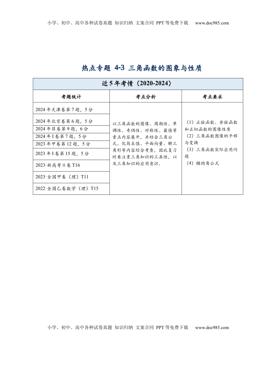 高考数学复习  热点专题4-3 三角函数图象与性质【11类常考题型汇总】（原卷版）.docx