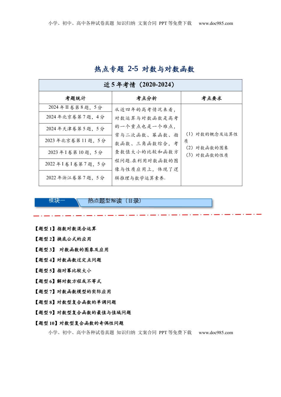 高考数学复习  热点专题 2-5 对数与对数函数【12类题型】（原卷版）- 2025年高考数学热点题型追踪与重难点专题突破（新高考专用）.docx