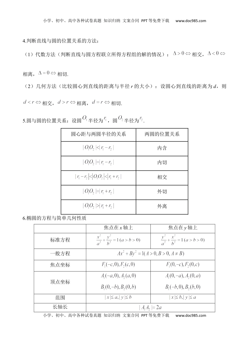 高考数学复习  平面解析几何——2025届高考数学二轮复习易错重难提升【新高考版】（含解析）.docx