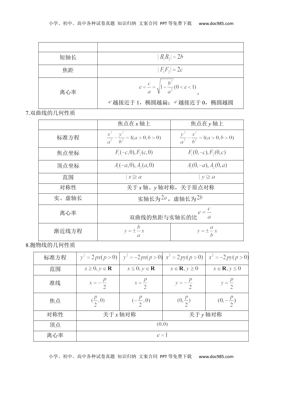 高考数学复习  平面解析几何——2025届高考数学二轮复习易错重难提升【新高考版】（含解析）.docx