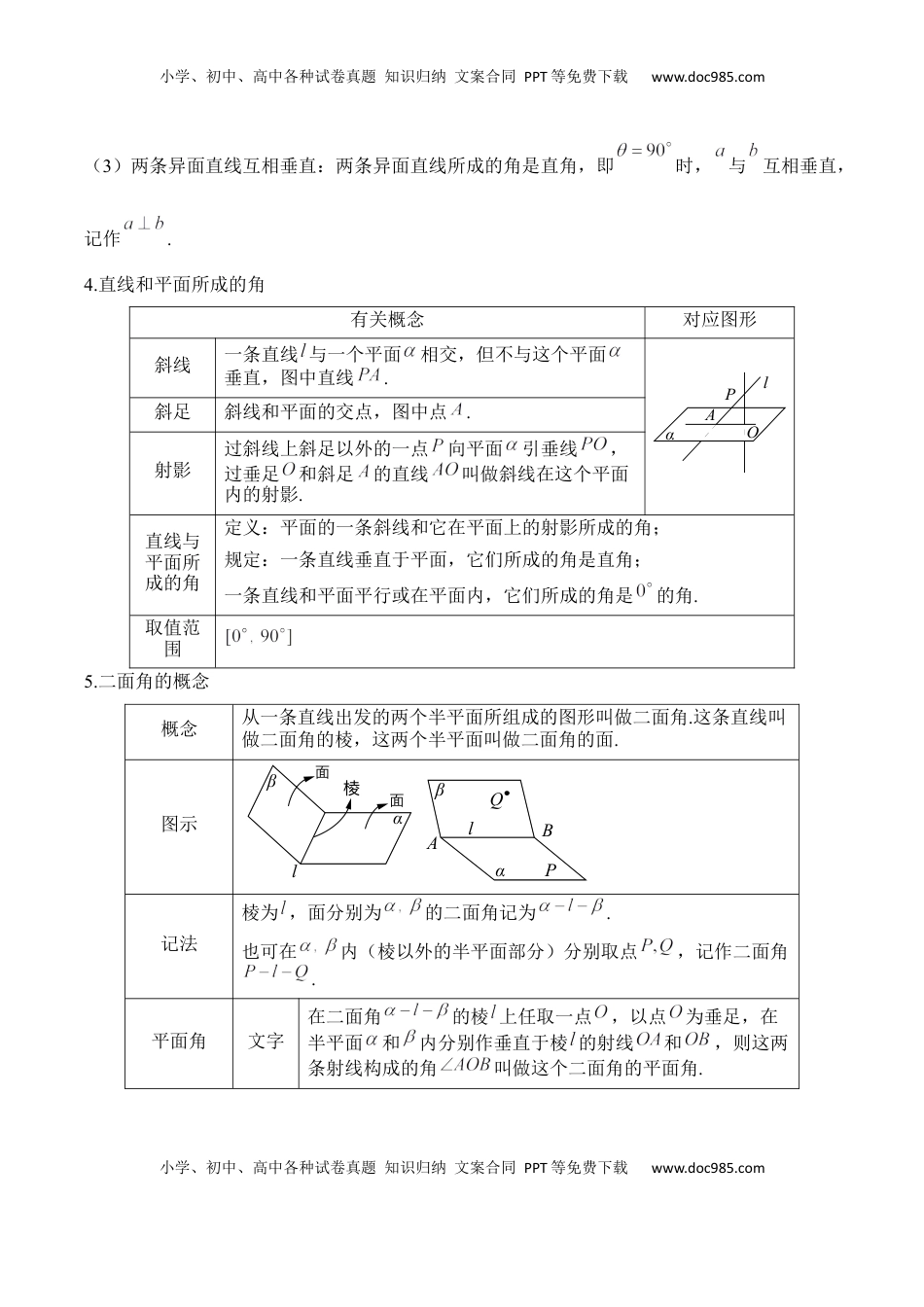高考数学复习  空间向量与立体几何——2025届高考数学二轮复习易错重难提升【新高考版】（含解析）.docx