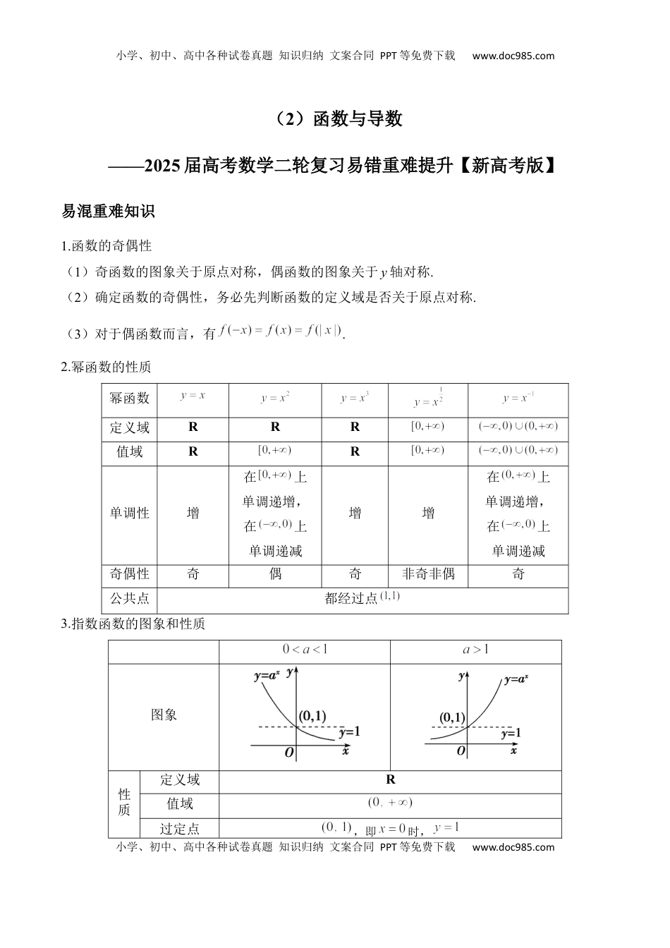 高考数学复习  函数与导数——2025届高考数学二轮复习易错重难提升【新高考版】（含解析）.docx