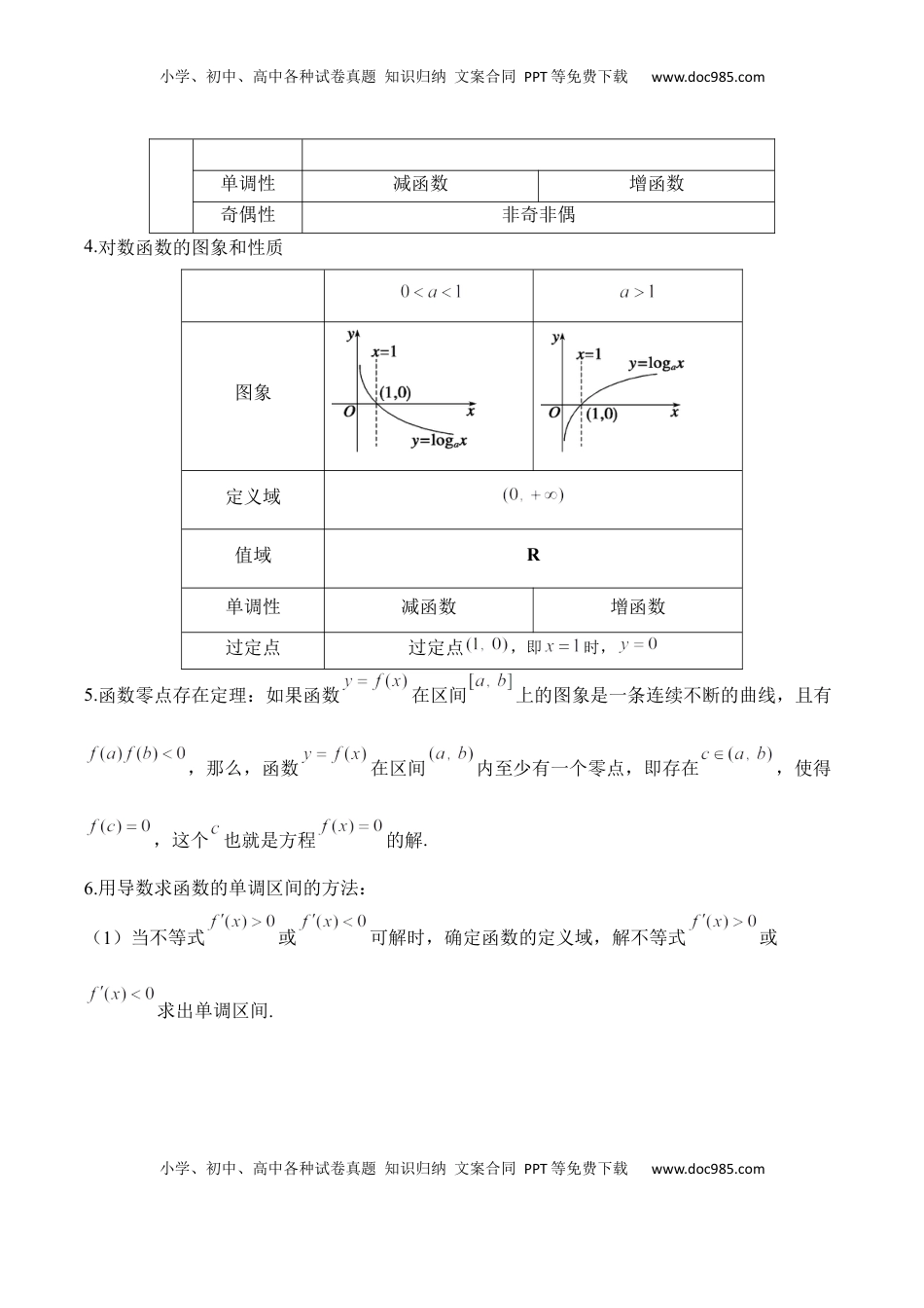 高考数学复习  函数与导数——2025届高考数学二轮复习易错重难提升【新高考版】（含解析）.docx