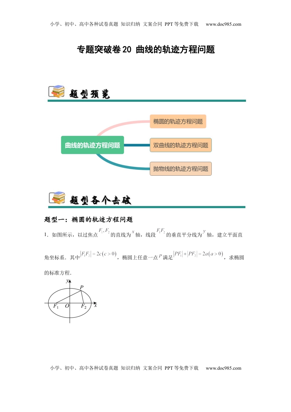 高考数学复习  专题突破卷20 曲线的轨迹方程问题（原卷版）.docx